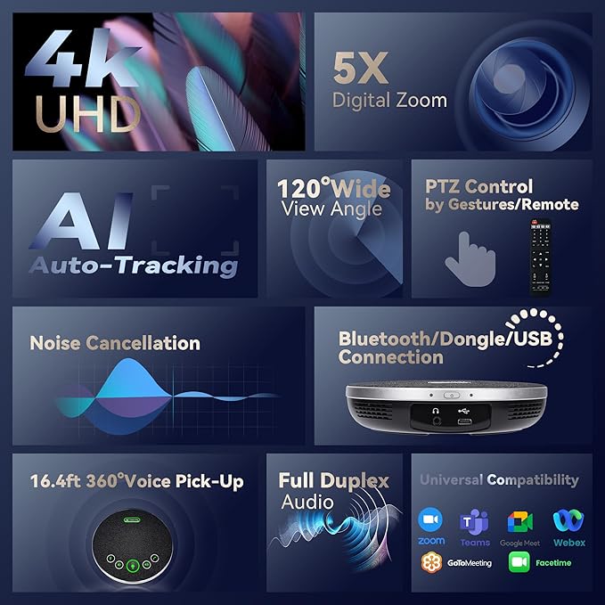 4K Conference Room Camera System, AI Auto-Tracking PTZ Camera 5X Digital Zoom with Speakerphone Set 120° Wide-Angle USB3.0 for Zoom YouTube Teams OBS and More-DeskLoop Office