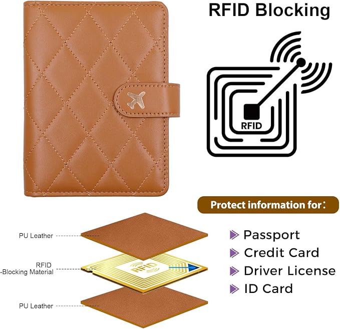 Melsbrinna Rfid Passport Holder - Image 4
