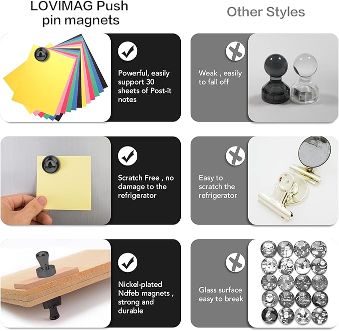 LOVIMAG Fridge Magnets for Office Accessories, 20 Pcs Black Refrigerator Magnets for Office Organization, Small and Strong Push Pin Magnets for Whiteboard, Office,Classroom,Kitchen,Locker etc-DeskLoop Office