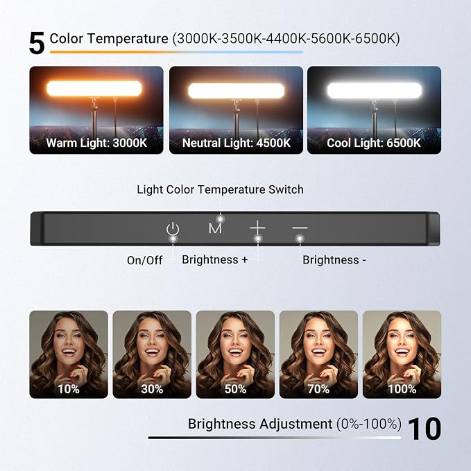 NEEWER Basics Desktop LED Light Kit - Image 3