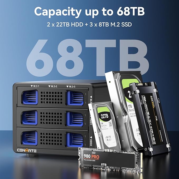 Hybrid 2*2.5/3.5" SATA HDD/SSD+3* M / B+M Key M.2 NVMe Enclosure with Cooling Fan and USB A/C 3.2 Gen 2, Hard Drive Enclosure Support 68TB(2*22TB HDD+3*8TB 2230/2242/2260/2280/22110 SSDs)-DeskLoop Office