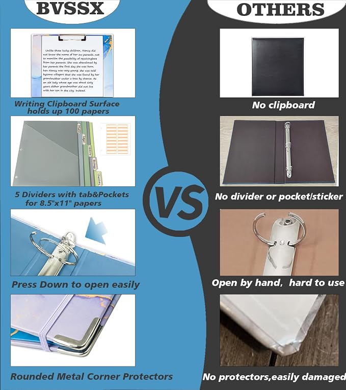 2 Inch 3 Ring Binder Organizer - Image 3