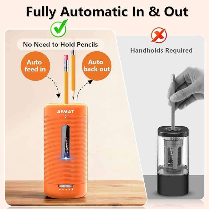 AFMAT Electric Pencil Sharpener, Fully Automatic Pencil Sharpener, Auto in & Out - Image 2