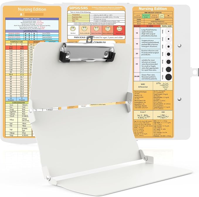 Clipboards Nursing Clipboard Trifold Foldable, 3 Layers Aluminum Nurse by Cooperwin