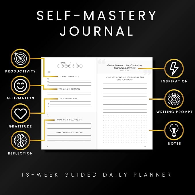 Self-Mastery Journal for Men - Image 2