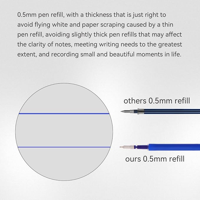 MengRan 4.3'' Gel Ink Pen Refills - Image 4