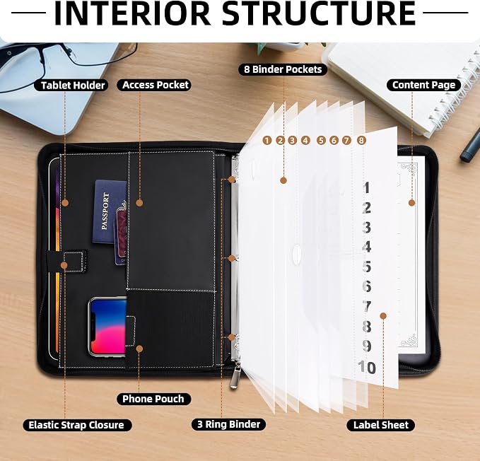 Antner Important Document Organizer Zipper Binder Family Life Emergency - Image 4