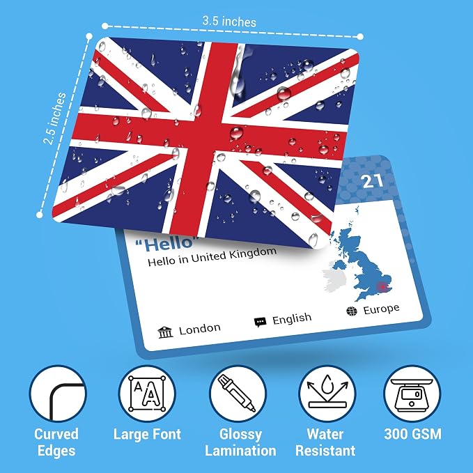 World Flags Flashcards, Geography Game - Image 5