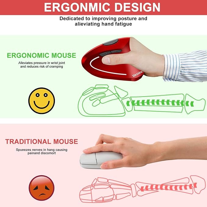 Vassink Ergonomic Rechargeable Wireless Mouse, 2.4Hz Rechargeable Wireless Vertical Optical Mice with USB Receiver, 6 Buttons, 800/1200/1600 DPI RED-DeskLoop Office