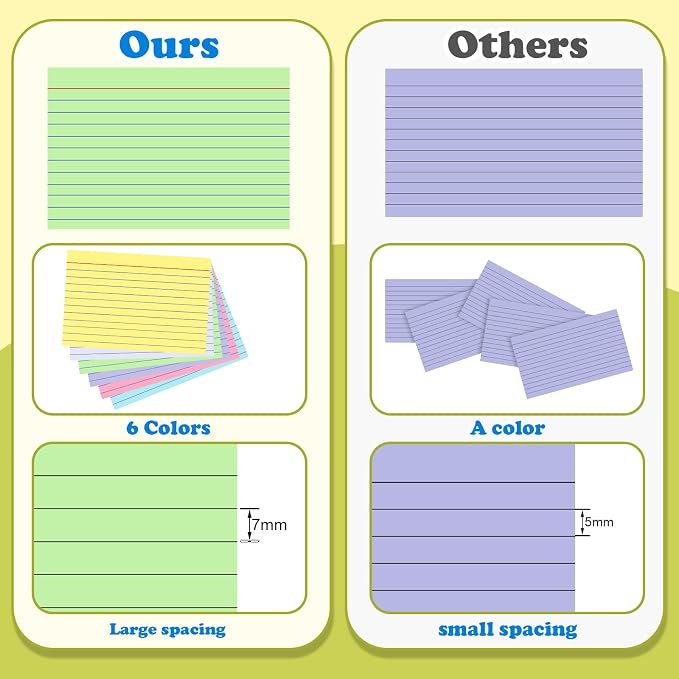 Colored Index Cards 4x6 Inch Flash Cards Heavyweight Lined Flashcards Note Cards - Image 5