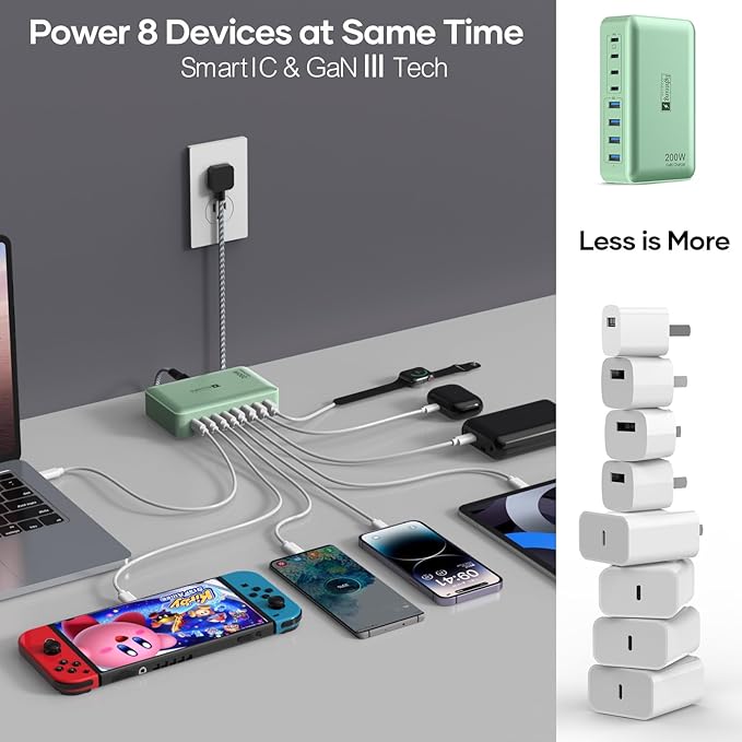 8-Port Multiple Charger Station 200W with Flat Plug, Braided Power Cord, and On/Off Switch- USB Charging Hub for iPhone, iPad, MacBook and More- 65W C Port Power Adapter for Laptops-DeskLoop Office
