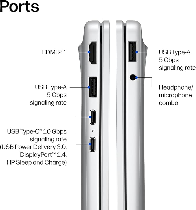 HP OmniBook 3 14 inch Next Gen AI PC, 2K Display, Snapdragon X X1-26-100 - Image 13
