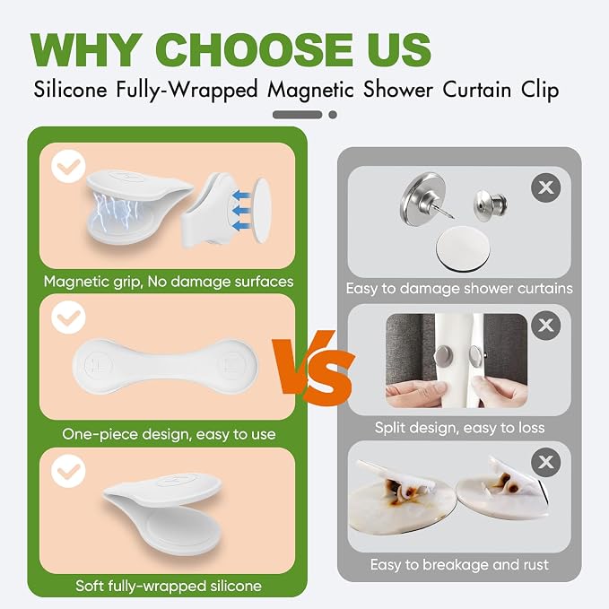4-Pack Magnetic Silicone Shower Curtain Clips, Keep Liner Closed, one-hand - Image 5