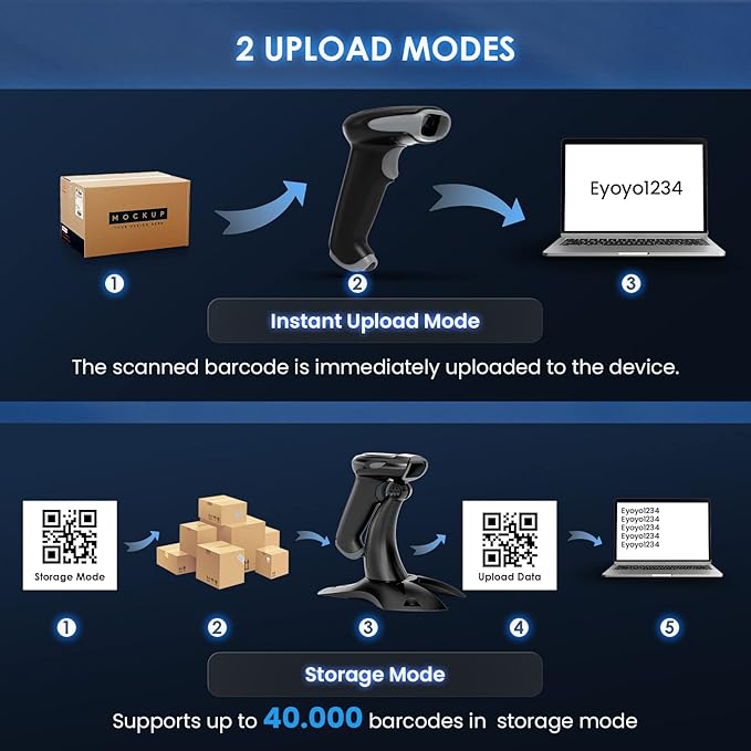 Eyoyo 2D 1D Wireless Barcode Scanner with Stand, 3-in-1 Barcode Reader 2.4G Wireless & Bluetooth & Wired USB Connection, Handheld QR Code Scanner for iPhone, Mac, Android, Store, Warehouse, Library-DeskLoop Office