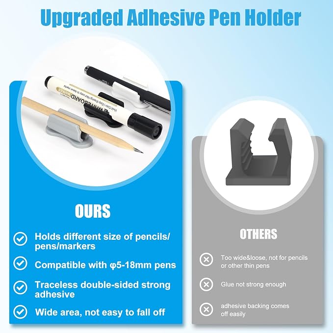 BOBOKA 10 Pack Upgraded Pencil Holder, Adhesive Pen Holder - Image 3
