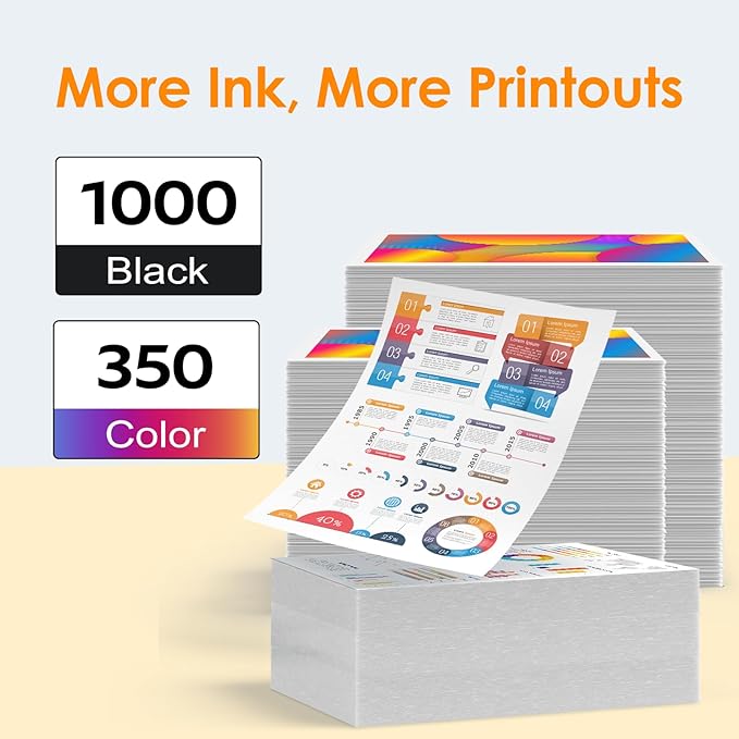 222XL Ink Cartridges Combo Pack Remanufactured Replacement for 222 222XL Ink Cartridges Works with Workforce WF-2960 and Expression XP-5200 Printers (2 Black, 1 Cyan, 1 Magenta, 1 Yellow)-DeskLoop Office