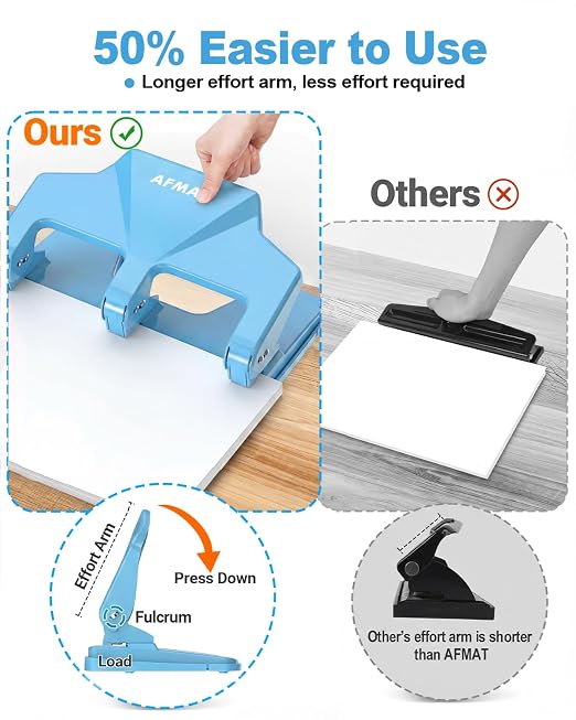 AFMAT 3 Hole Punch Heavy Duty, 40-Sheet Three Hole Punch, 50% Reduced Effort - Image 3