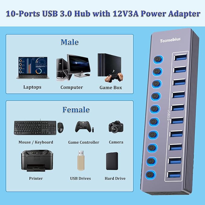 Powered 10-Port USB 3.0 Hub, USB C to 10 Ports USB Data Hub Splitter with Individual LED On/Off Switche, 3.3FT Cable, 12V/3A Power Adapter, for Laptop MacBook Pro/Air PC (Aluminum Gary)-DeskLoop Office