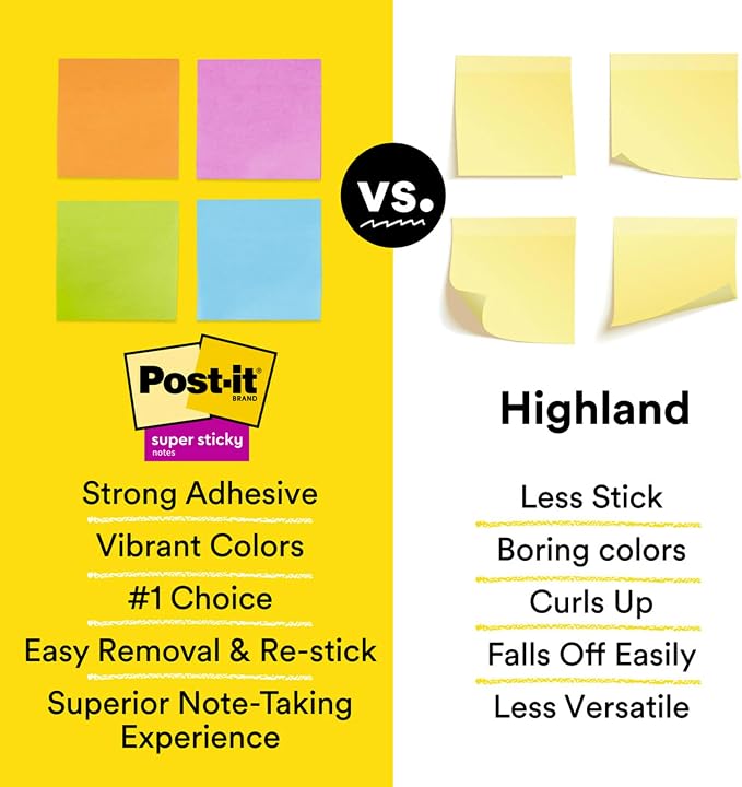 Post-it Super Sticky Notes, 3 x 3 in, 5 Pads, 90 Sheets/Pad | School Supplies - Image 11