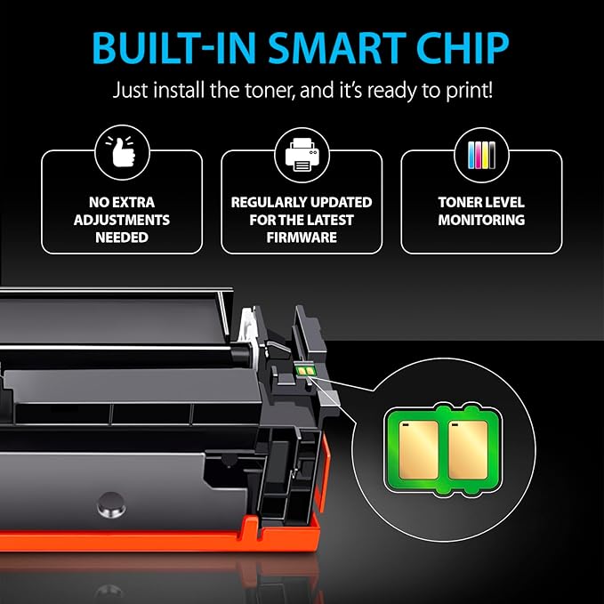 Smart Ink Compatible 414A Toner Cartridge Replacement for HP 414 A with Built-in Chip (2 Black Pack) to use with Color Laserjet Pro MFP M479fdw M479fdn M479fdw M454dw M454dn-DeskLoop Office