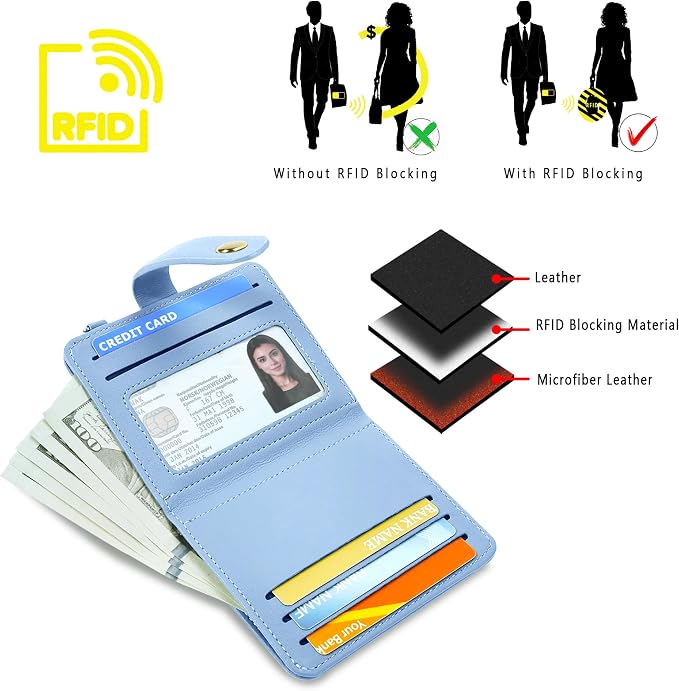 Airkit Small Wallet Women RFID, PU Leather Card Holder - Image 5