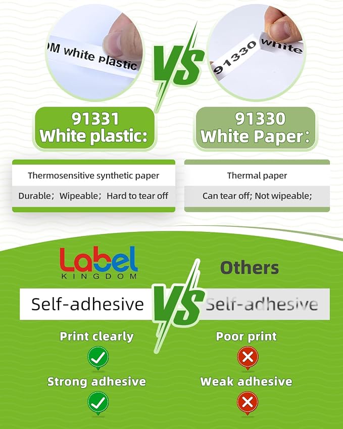 Label KINGDOM Compatible with Dymo Label Maker Refills 91331 S0721660 White - Image 5