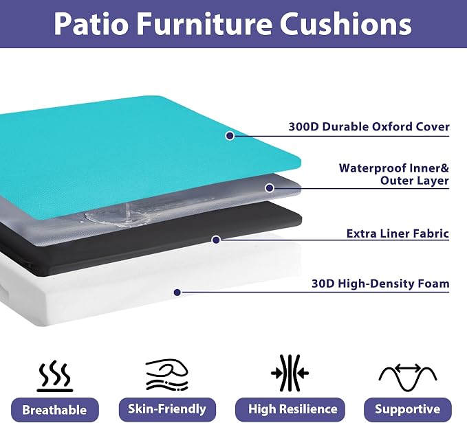 IPYNBAP Outdoor Chair Cushions Set of 4 -Waterproof Outdoor Seat Cushions - Image 2