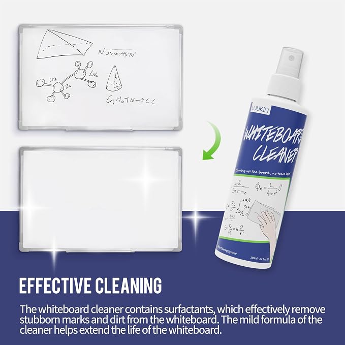 loukin Shag Dry Erase Eraser, Microfiber, - Image 9