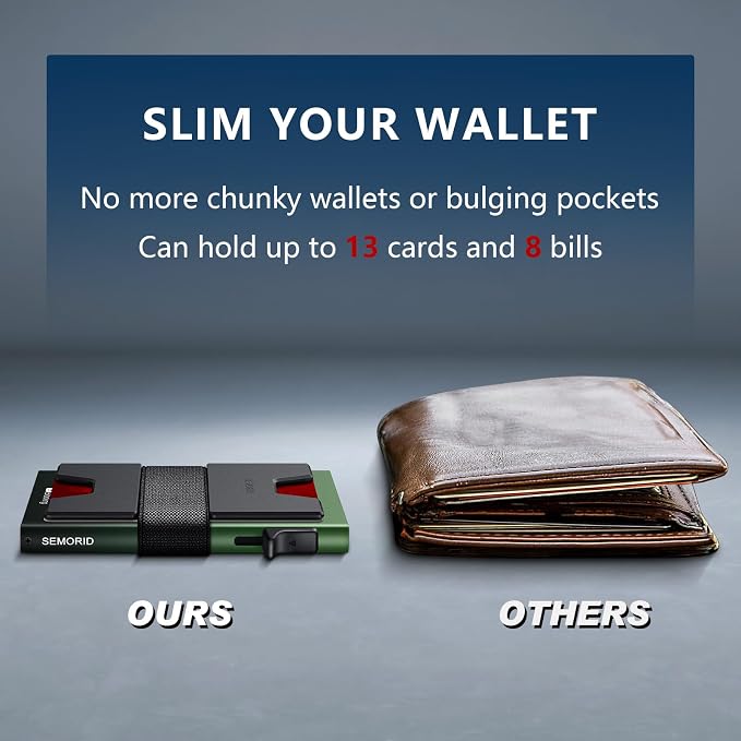 SEMORID Slim Aluminum Card Holder Wallet - Image 5