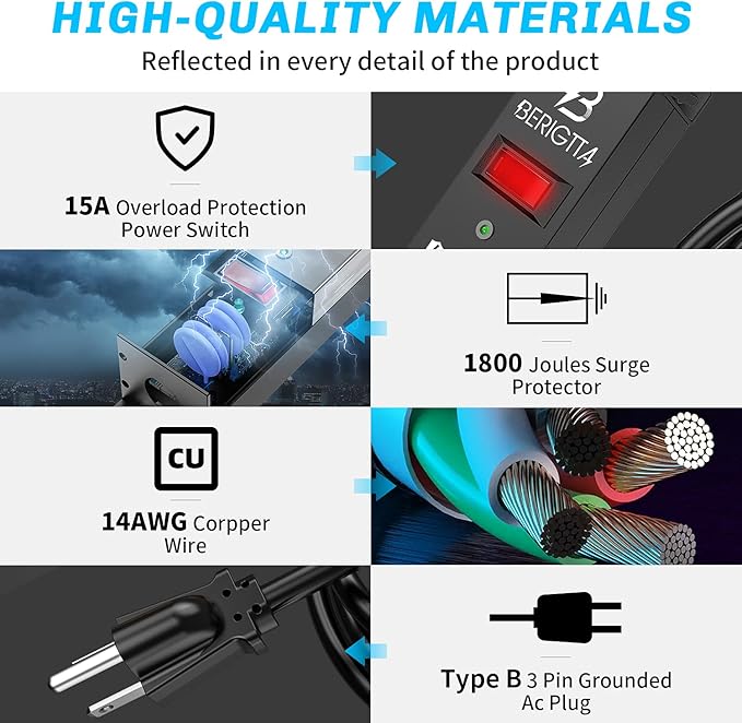 12 Outlet Surge Protector Metal Power Strip, 1800J Mountable Power Outlet, Heavy Duty Workshop Metal Power Strip for Commercial, Industrial, School and Home,15A 125V 1875W (6FT)-DeskLoop Office