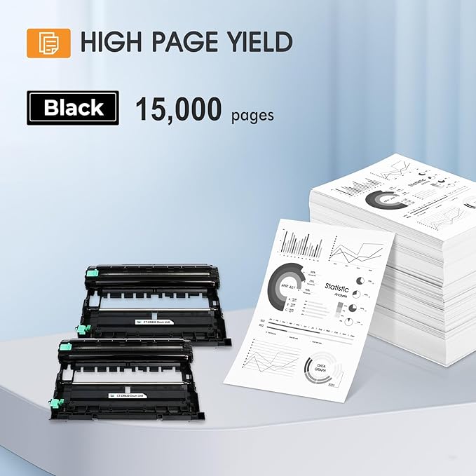 DR-830 DR830 Drum Unit Black 2 Pack Compatible Replacement for Brother DR830 DR 830 DR-830 for HL-L2400D L2405W L2460DW L2460DWXL L2865DW L2480DW DCP-L2640DW MFC-L2807DW L2820DW L2820DWXL Printer Ink-DeskLoop Office