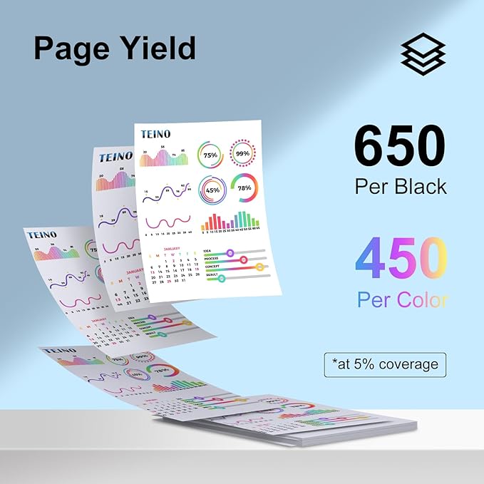 TEINO Remanufactured 63XL Ink Cartridge Replacement for HP OfficeJet 3830 4650 5255 5258 4655 4652 3833 Envy 4520 4512 DeskJet 1112 3630, Black, Tri-color, 2-Pack-DeskLoop Office