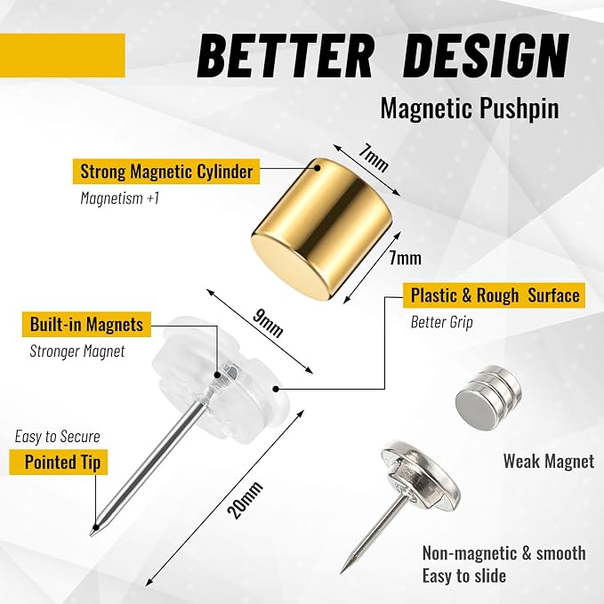 Outus 20 Sets Magnetic Push Pin Magnet Thumb Tack Poster Hanger Thumb Tacks - Image 2