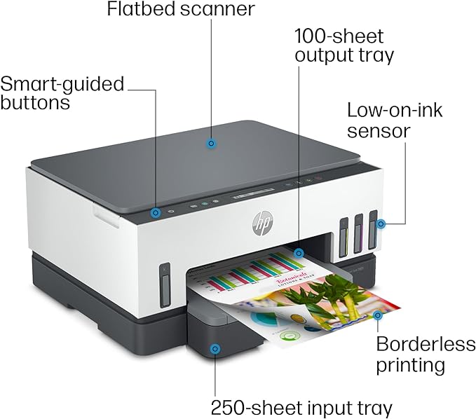 HP Smart Tank 7001 Wireless All-in-One Ink Tank Printer with up to 2 years of ink included (28B49A)-DeskLoop Office