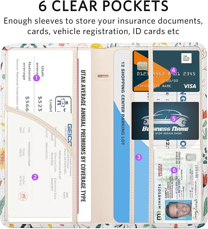 CoBak Car Registration and Insurance Holder - Image 3