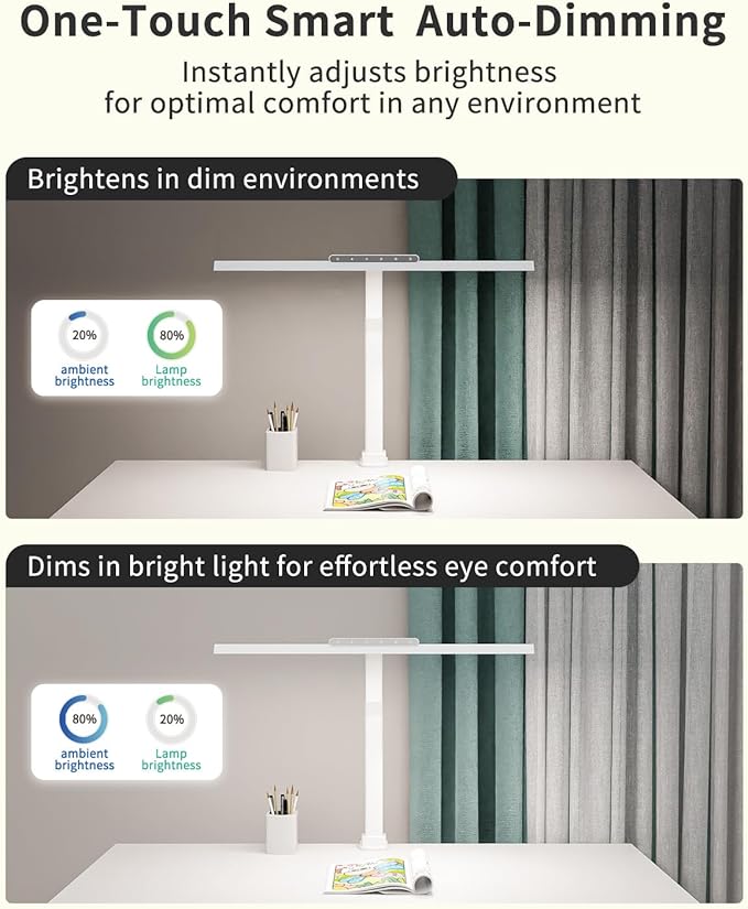 LED Desk Lamps for Home Office, 24W Bright Eye-Caring Desk Light with Clamp, Stepless Dimming Adjustable Flexible Gooseneck Clip on Office Lamp with Adapter for Reading, Study, Workbench,White-DeskLoop Office