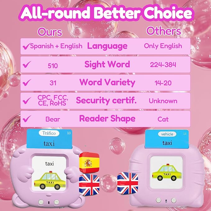 Bilingual Talking Flash Cards for Kids - Image 4
