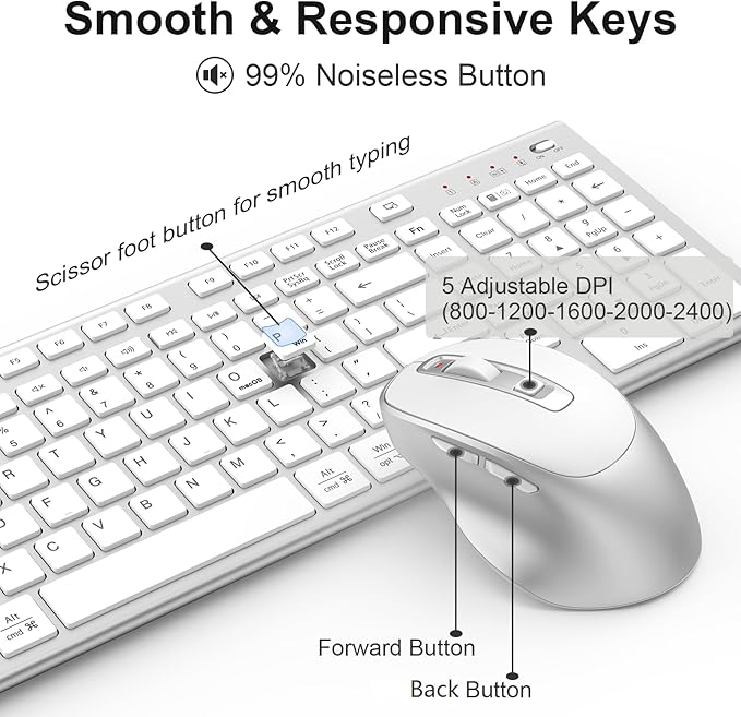 FENIFOX Wireless Keyboard and Mouse, Ergonomic Rechargeable Silent Quiet Slim Compact Full-Size USB C with Number Pad Flat Soft Cover for PC Computer Laptop Mac MacBook iMac TV Windows - Silver White-DeskLoop Office