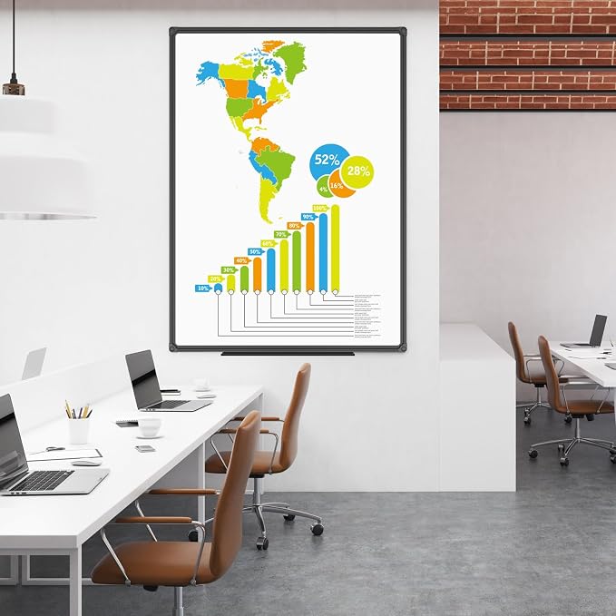 JILoffice Magnetic Whiteboard/White Board, Dry Erase Board 40 x 30 Inch - Image 5