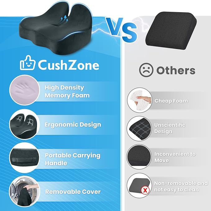 CushZone Seat Cushion, Memory Foam Office Chair Seat Cushion - Image 6