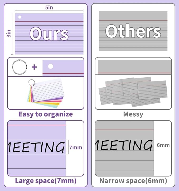 250 Count Colored Index Cards - Image 3