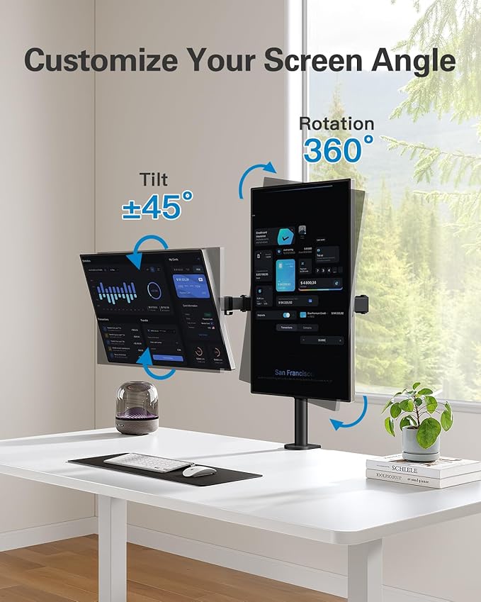 HUANUO Dual Monitor Desk Mount, Heavy-Duty Steel Adjustable Arm for 13-32 Inch Screens, Tilt, Swivel, Rotate, C-Clamp & Grommet Base, Holds up to 17.6 lbs per Arm, VESA 75/100mm-DeskLoop Office