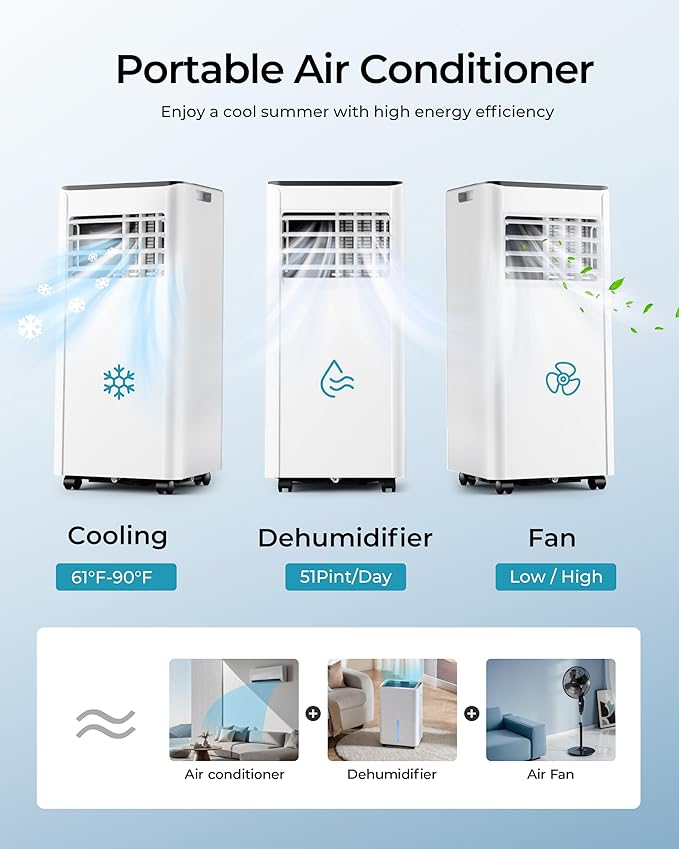 EUHOMY 10,000 BTU Portable Air Conditioners Unit Up to 450 Sq.Ft, 3-in-1 Portable Air Conditioner, Portable AC Unit with Cool, Fan, Dehumidifier, Sleep Mode, 24H Timer, RVs, Office, Apartments, White-DeskLoop Office