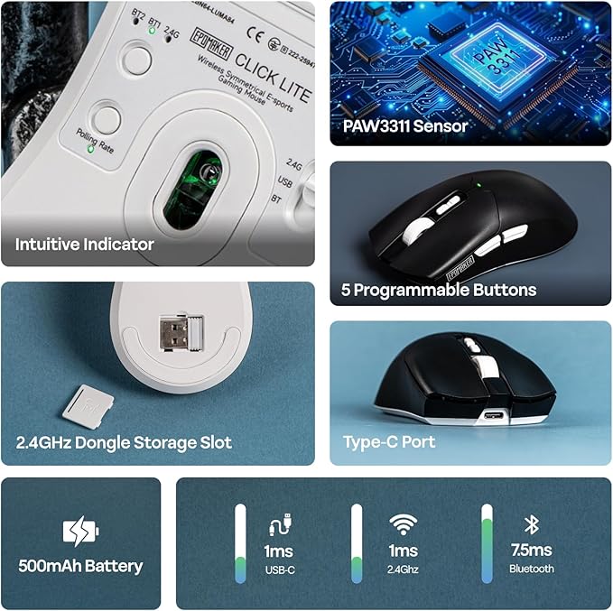 EPOMAKER Click Lite Wireless Gaming Mouse, 800 to 12,000 DPI Adjustable, PAW3311 Sensor, 500mAh, 59g, 2.4G/BT/USB-C Rechargeable Wireless Mouse with 5 Programmable Buttons for PC/Mac/Linux (Black)-DeskLoop Office