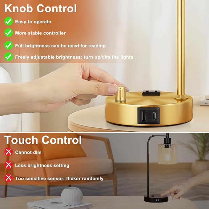 Innqoo Industrial Table Lamp for Bedroom Set of 2 - Image 5