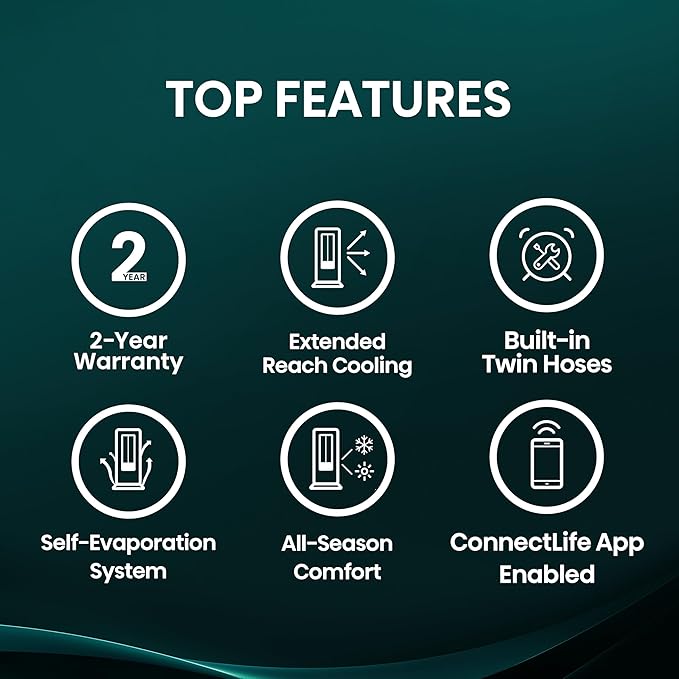 Hisense API0825UW1D Smart Inverter Twin Hose 8,000 BTU (DOE) 350 SF Heat/Cool Tower Portable Air Conditioner, White-DeskLoop Office