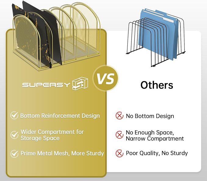 SUPEASY File Organizer for Desk, 5-Section Mesh Desk Organizer, Vertical File - Image 3