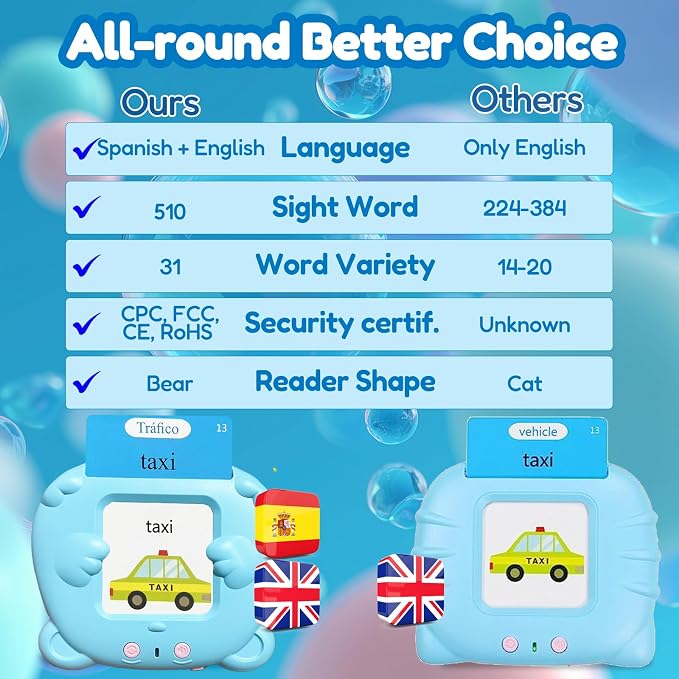 Bilingual Talking Flash Cards for Kids - Image 4