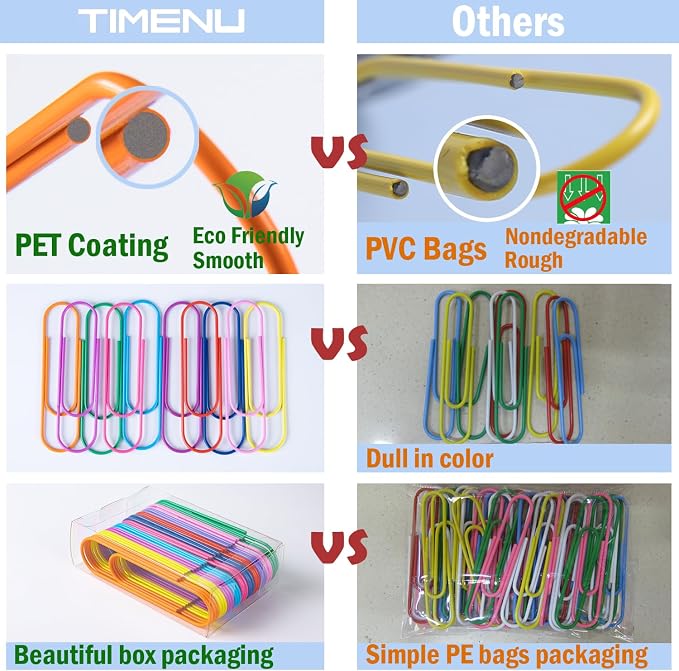 Jumbo Paper Clips - Image 5