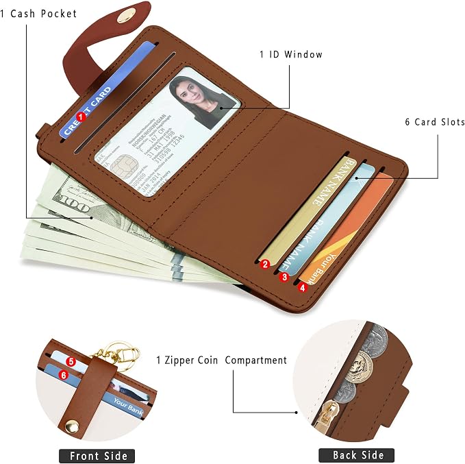 Airkit Small Wallet Women RFID, PU Leather Card Holder - Image 2